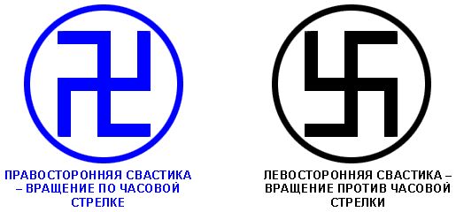 41 СВ - левая и правая свастики_1 41 СВ - левая и правая свастики_1