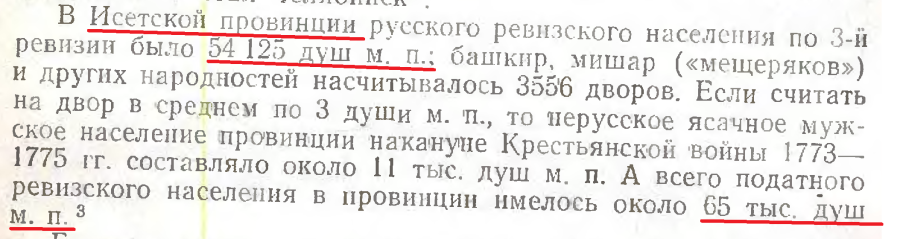 стр 162 Исетская провинция
