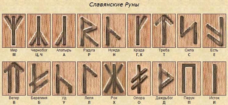 славянские руны