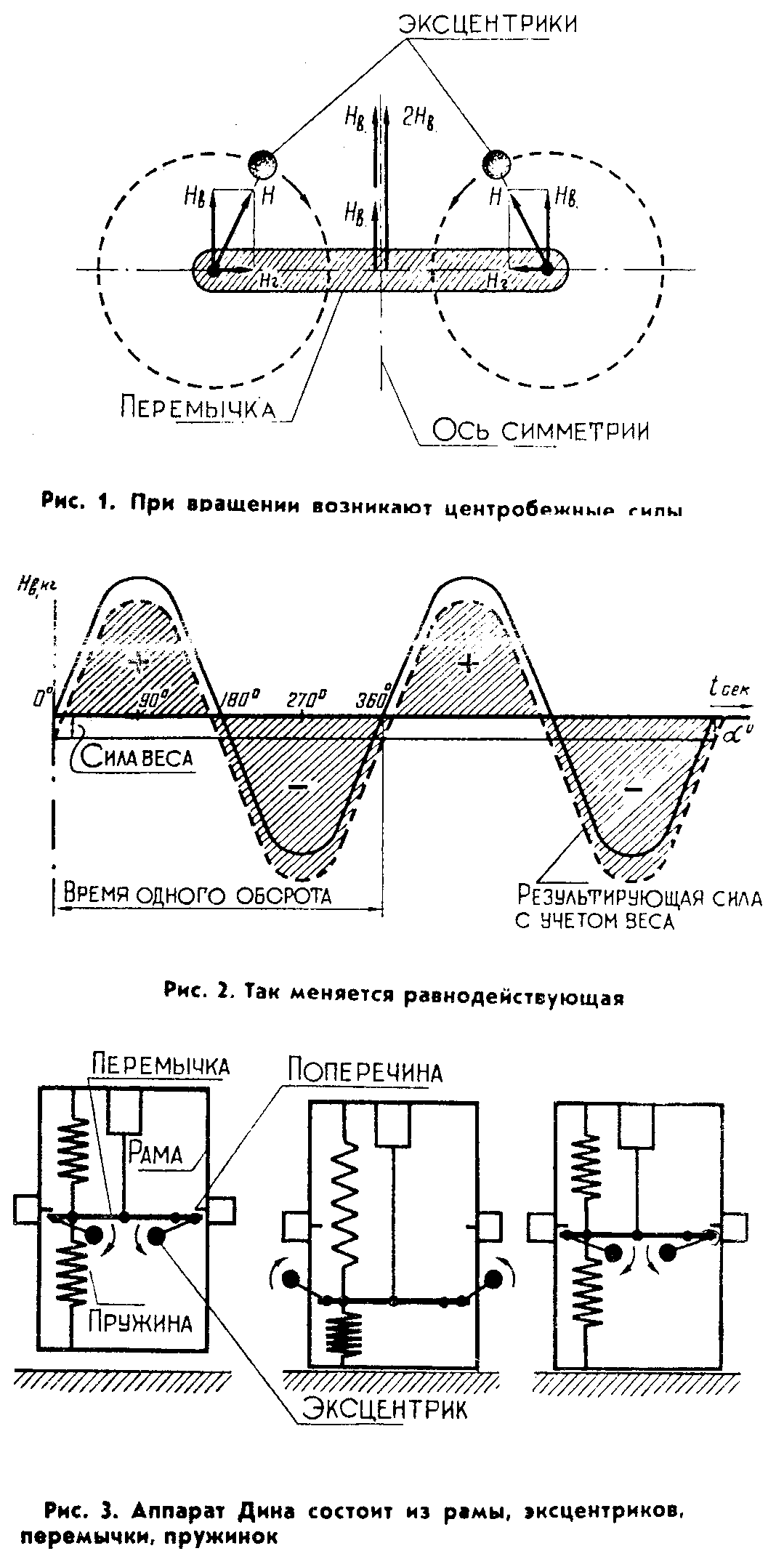 din 3