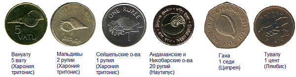 монеты Ганы