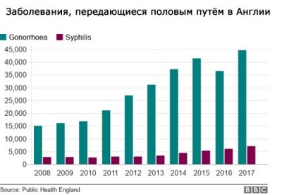 Родителей собираются штрафовать за отказ от развращения (секспросвета) детей