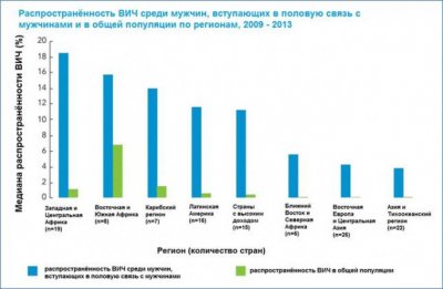 Родителей собираются штрафовать за отказ от развращения (секспросвета) детей