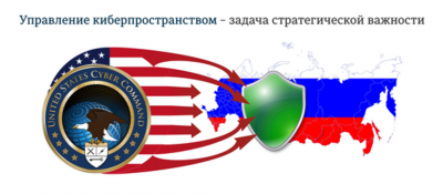 Защита себя и детей от информационных угроз в киберсреде