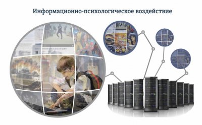 Защита себя и детей от информационных угроз в киберсреде