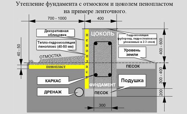 https://pp.vk.me/c629529/v629529917/270c9/IW-FoosalCE.jpg