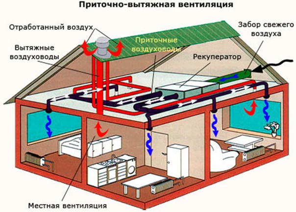 https://pp.vk.me/c629529/v629529917/27119/LKf7z46-erE.jpg