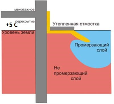 https://pp.vk.me/c629529/v629529917/270d1/P_oRc5_UfO0.jpg