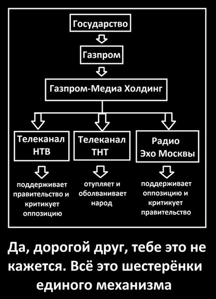 telekanal-ntv-kulistikov-ushyol-cru-ostalos