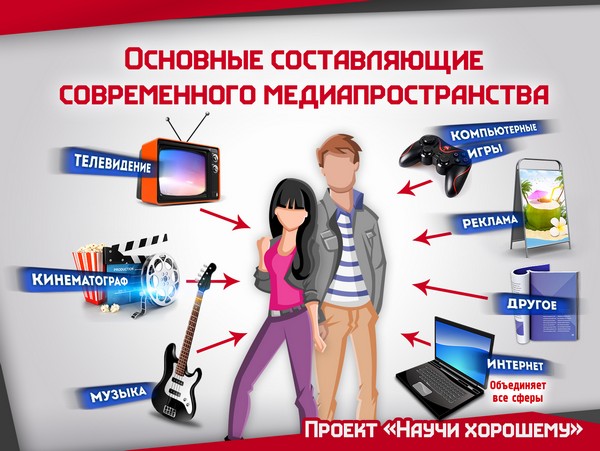 vliyanie-informatsii-na-cheloveka (4)