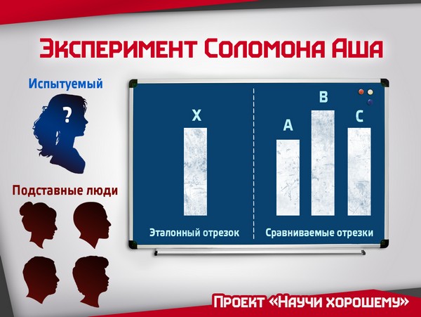 vliyanie-informatsii-na-cheloveka (5)