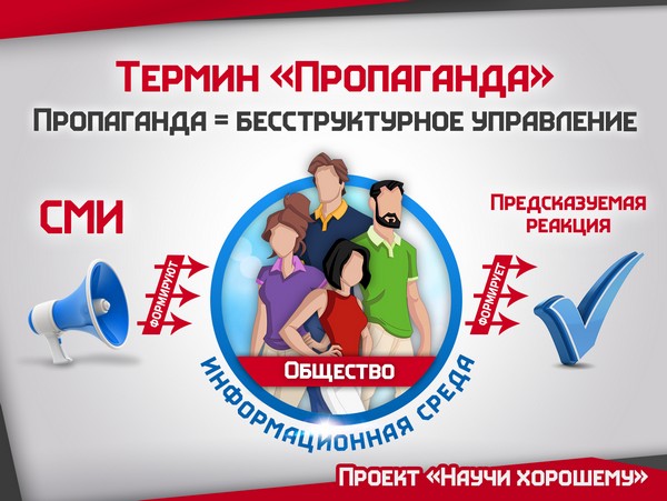 vliyanie-informatsii-na-cheloveka (6)