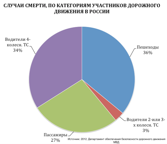 Снимок экрана 2015-10-21 в 15.35.32.png