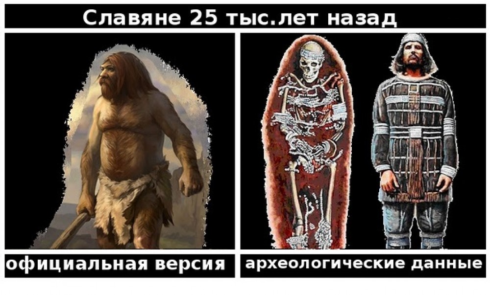 Славянские артефакты в Европе