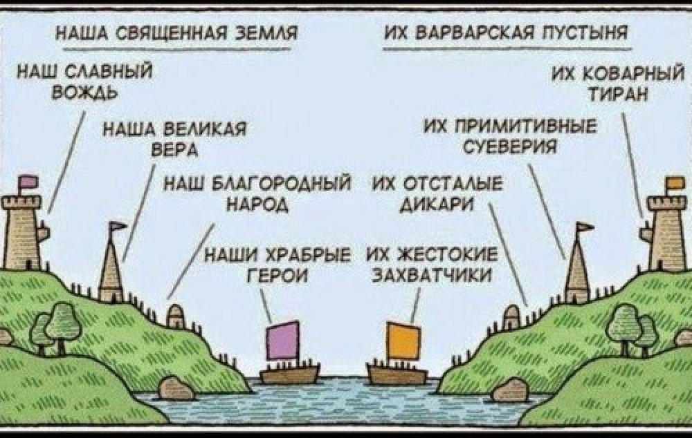 Военная пропаганда, как форма информационной войны