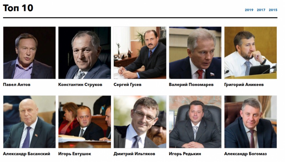 Власть и деньги: Рейтинг самых богатых депутатов и чиновников в России