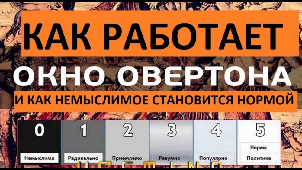 5 стадий Окна Овертона: Как манипулируют общественным мнением?