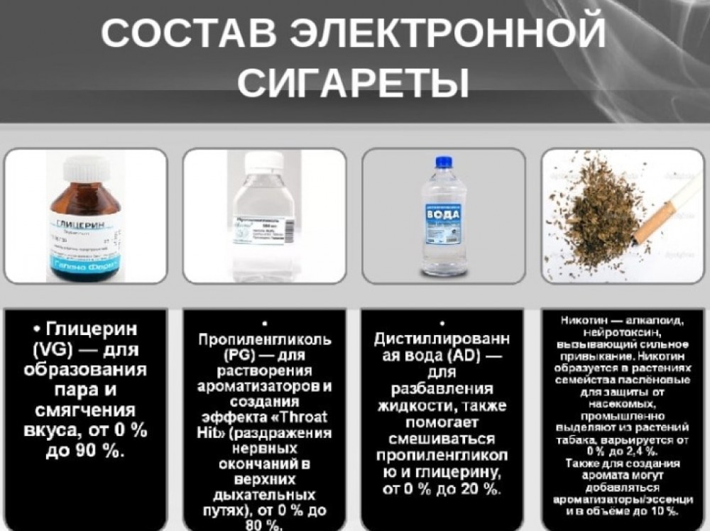 Электронная смерть: ТОП-16 причин бросить вейпить